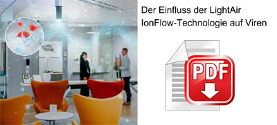 Einfluss der LightAir IonFlow-Technologie auf Viren (insbesondere COVID-19 und SARS)