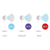Argoclima GENIUS SMART FAN Ventilator