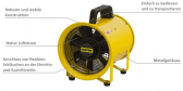MASTER Profi- Geblse BLM 4800 Lfter 230W _ gelb