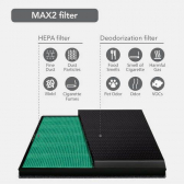 coway Filter Set MAX2 AirMega 1515