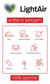 LightAir Luftreiniger IonFlow AgroPro 500 C Ionisator