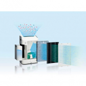Sharp FPJ40 HEPA - Luftreiniger mit Ionisation wei