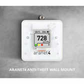 Sicherheitsbefestigung Aranet 4 Pro Home Wandhalterung