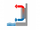 KLIMALUFT 050 (DDS)-Luftentfeuchter-Schwimmhallenentfeuchter Wand