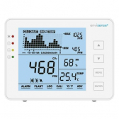 EnviSense CO2-Monitor - Datenlogger-CO2-Messgert mit Ampel