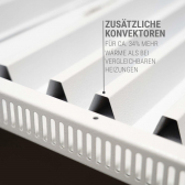 VASNER Konvi RX 600 Watt Funk Hybrid Infrarotheizung mit Funk-Modul  (60x60x4,3cm)