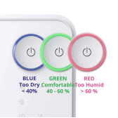 ecoair Summit S - Luftentfeuchter 12L:Niedrigenergieentfeuchter
