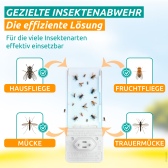 Silva I-Trap-030F UV-LED-Fruchtfliegenschutz: incl. Folienset (5 Folien)