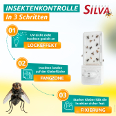 Silva I-Trap-030F UV-LED-Fruchtfliegenschutz: incl. Folienset (5 Folien)