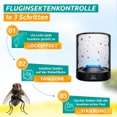 iGu�FR 2002 UV-LED-Licht Fliegenfalle:Fliegenlampe mit Klebefolie +Akku