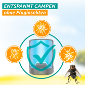 iGu�FR 2002 UV-LED-Licht Fliegenfalle:Fliegenlampe mit Klebefolie +Akku