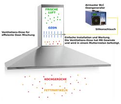 Schema Frischluft durch Ozon mittels Ventilationsstab _ Kchenabluft